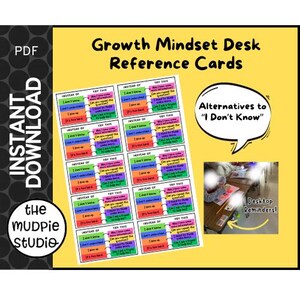 Schreibtisch-Referenzkarte für Wachstum, Wachstum, Klassenzimmerdekor, Schreibtischdekor, alternatives Sprechen, Wenden und Reden, Rede, Lehrer digitaler Download