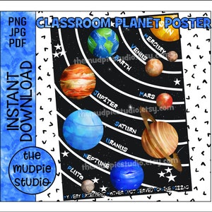 Science Classroom decor, science poster, planet poster, science teacher, science class decor, solar system poster, printable science decor