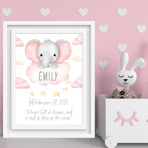 Digitales Poster zur Geburt eines Mädchens. Personalisiertes Geburtsposter. Neugeborenes Baby Mädchen Kinderzimmer Dekor. Benutzerdefinierte Geburtsstatistiken zum Ausdrucken. Sternzeichen-Zitate