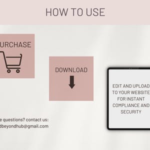 May include: A graphic showing how to use a website template. The steps are: purchase, download, edit and upload to your website for instant compliance and security.