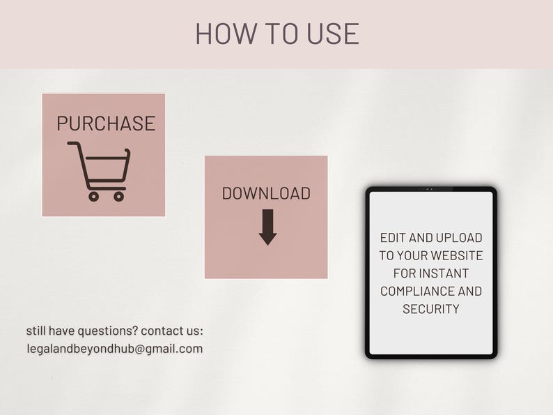 May include: A graphic showing how to use a website template. The steps are: purchase, download, edit and upload to your website for instant compliance and security.