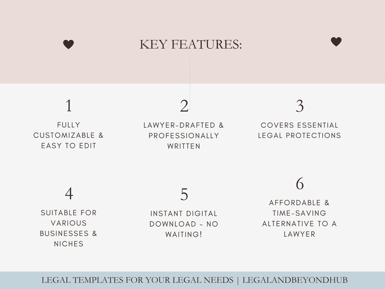 May include: A graphic outlining six key features of legal templates. The features are: fully customisable and easy to edit, lawyer-drafted and professionally written, covers essential legal protections, suitable for various businesses and niches, instant digital download - no waiting!, affordable and time-saving alternative to a lawyer. The text "LEGAL TEMPLATES FOR YOUR LEGAL NEEDS | LEGALANDBEYONDHUB" is at the bottom of the graphic.