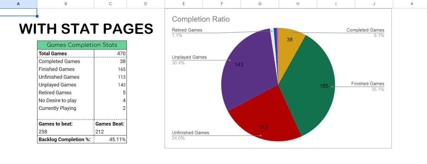 Video Game Tracker/backlog Track and Finish All Your Games - Etsy