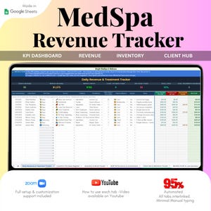 May include: A digital MedSpa Revenue Tracker spreadsheet, made in Google Sheets, with sections for KPI Dashboard, Revenue, Inventory, and Client Hub. The spreadsheet includes a Daily Revenue & Treatment Tracker, with automated tabs and minimal manual typing.