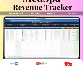 MedSpa Buchhaltungs-Spreadsheet | Google Sheets | -Einkommens-, Personal-Provis- & Bestands-Tracker | Medizinisches Spa Botox Aesthetics Business