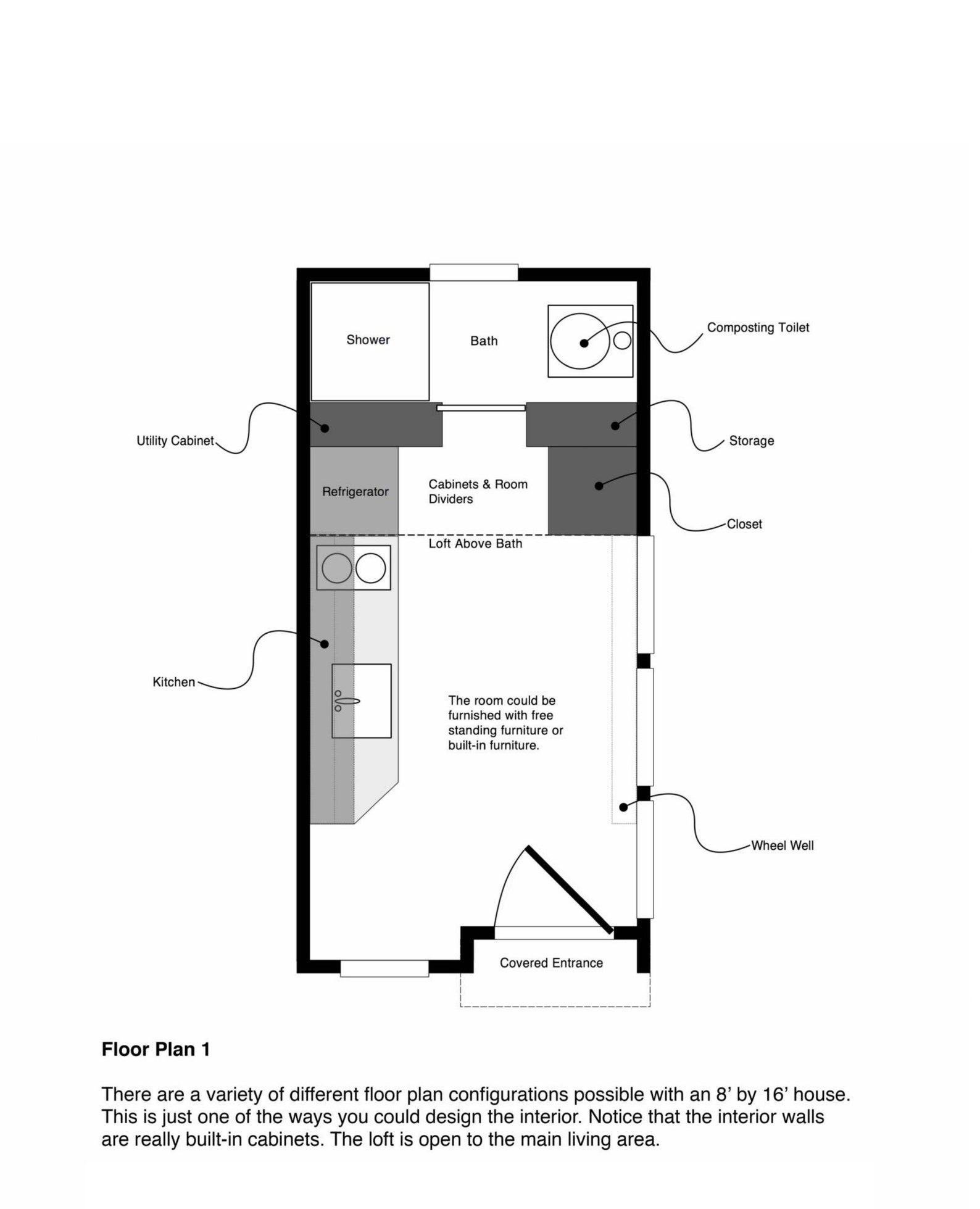 Tiny Home Building Plans 8'x16' 128 Sq Ft - Floor Plans, Framing ...