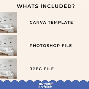 What’s included in the Frame Size Guide download: Canva template, Photoshop file, and JPEG mockup, shown with preview images of each format