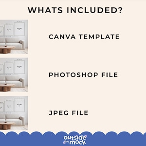 What's included in the Frame Size Guide download: Canva template, Photoshop file, and JPEG mockup, shown with preview images of each format