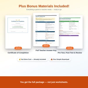 May include: A digital educational resource set featuring a Certificate of Completion, a Teacher Answer Key, and a Let's Review Everything summary sheet. These documents are presented as bonus materials for a JavaScript workbook curriculum.