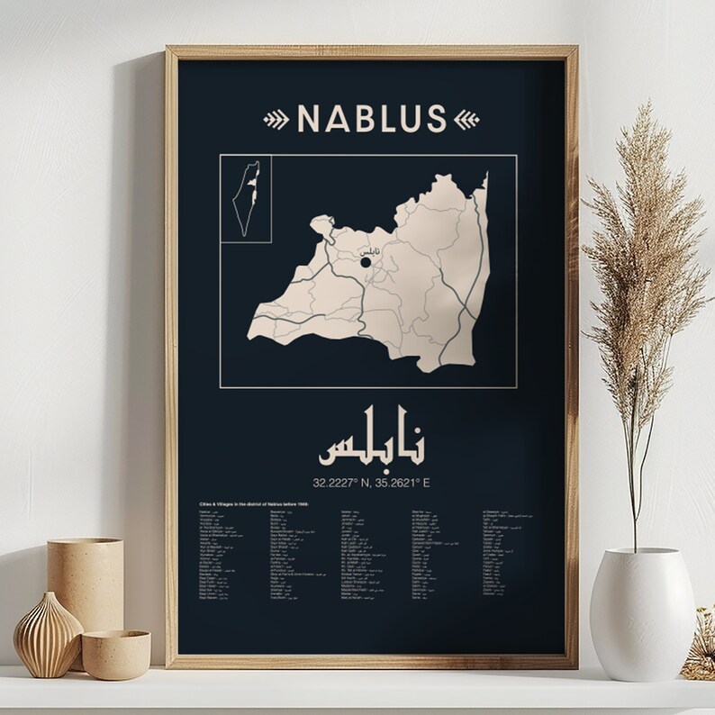 Palestine Map Nablus نابلس Palestine Before 1948 خريطة فلسطين ...