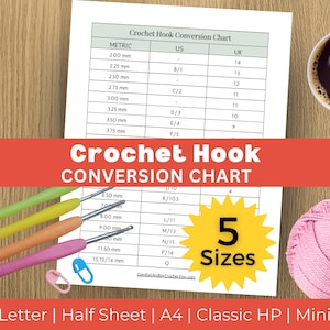 Könnte beinhalten: Eine Häkelnadel-Umrechnungstabelle mit einem roten Banner mit der Aufschrift "Crochet Hook Conversion Chart". Die Tabelle listet metrische, US- und UK-Häkelnadelgrößen auf. Fünf Häkelnadeln in verschiedenen Farben und ein Knäuel rosa Garn sind ebenfalls sichtbar.