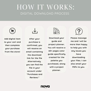 K&ouml;nnte beinhalten: Eine Infografik, die den digitalen Download-Prozess in vier Schritten darstellt: Hinzuf&uuml;gen zum Warenkorb, Kaufbest&auml;tigung, Herunterladen des Leitfadens und Projektplaners sowie Kontaktaufnahme f&uuml;r Hilfe. Die Infografik verwendet Symbole f&uuml;r jeden Schritt und Text, um den Prozess zu beschreiben.