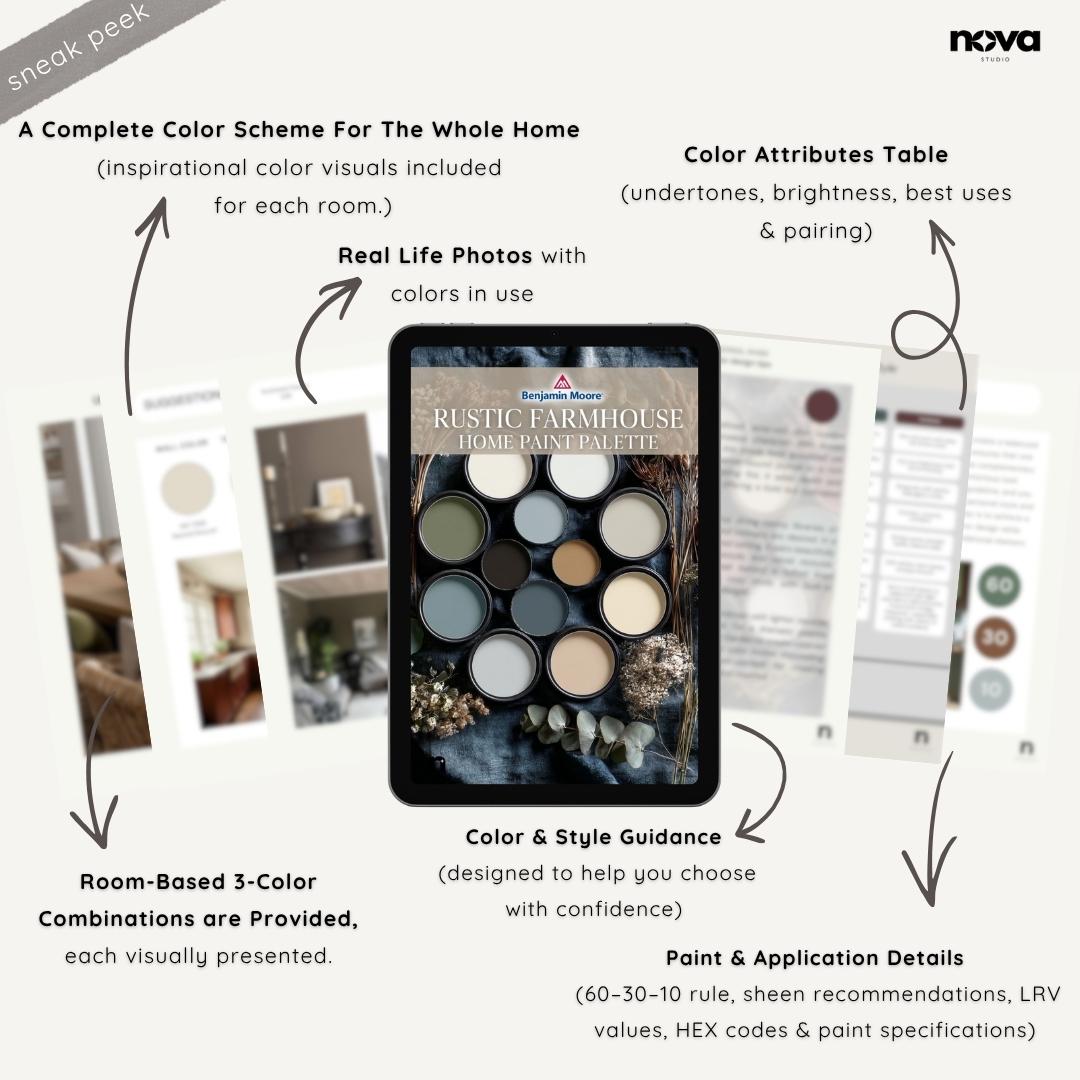 RUSTIC FARMHOUSE Benjamin Moore Home Paint Palette 2026, Whole House ...