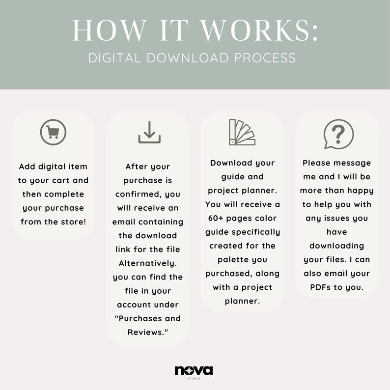 Puede incluir: Un infogr&aacute;fico que describe el proceso de descarga digital en cuatro pasos: agregar al carrito, confirmaci&oacute;n de compra, descargar la gu&iacute;a y el planificador del proyecto, y ponerse en contacto para obtener ayuda. El infogr&aacute;fico incluye iconos para cada paso y texto que describe el proceso.