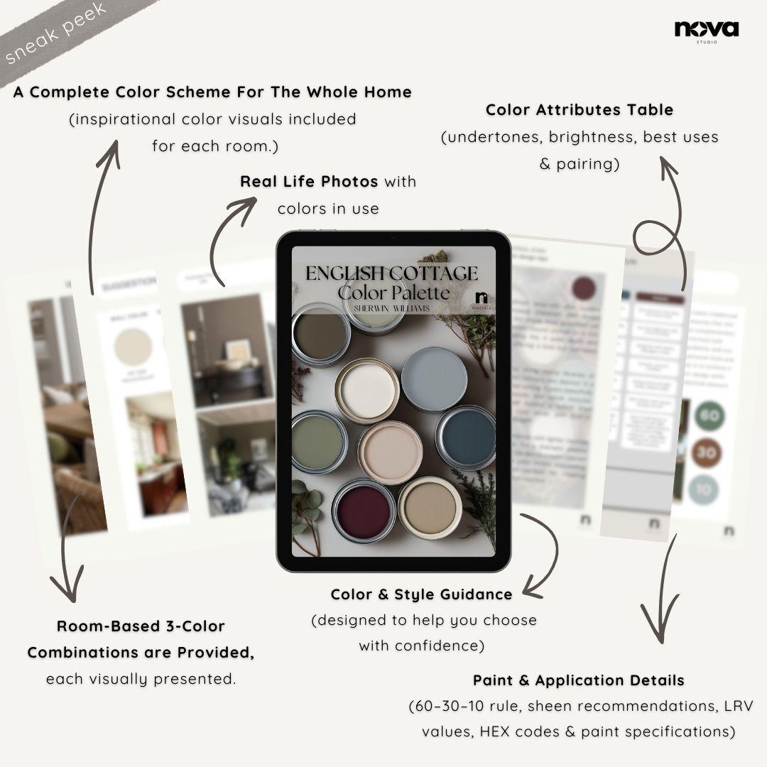 English Cottage Sherwin Williams Home Paint Palette, Whole House Color ...