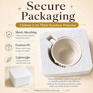 May include: A cream-colored ceramic mug nestled in a custom-fit, 2 cm thick styrofoam insert for secure packaging. The image highlights the mug's protection against bumps and drops, its snug fit, and lightweight design. Text on the image reads "Secure Packaging."