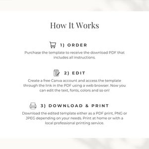 How to edit the esthetician brochure template: download from Etsy, open in Canva, customize text and images, download, and print or share. This modern skincare business brochure can be printed at home or through a professional print shop.