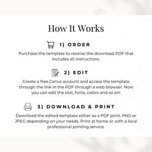 How it works: after purchasing the template, you will receive a download pdf with instructions. Make sure to create a free canva account and access the template through the link in the pdf. When done editing, save your design and print!