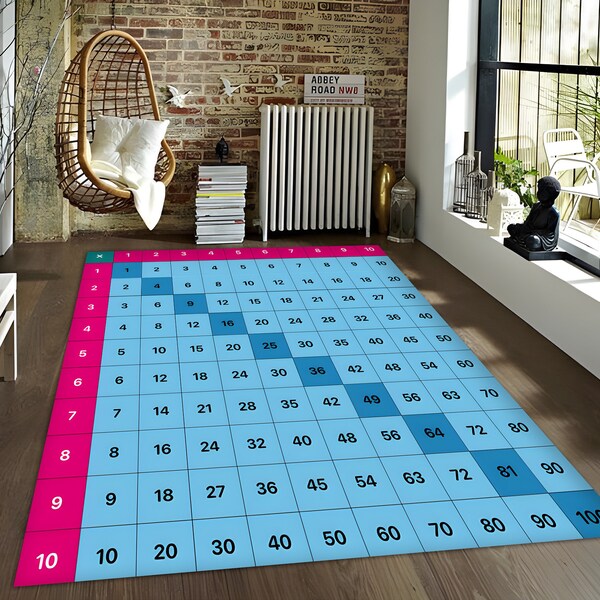 Multiplication Table - Etsy