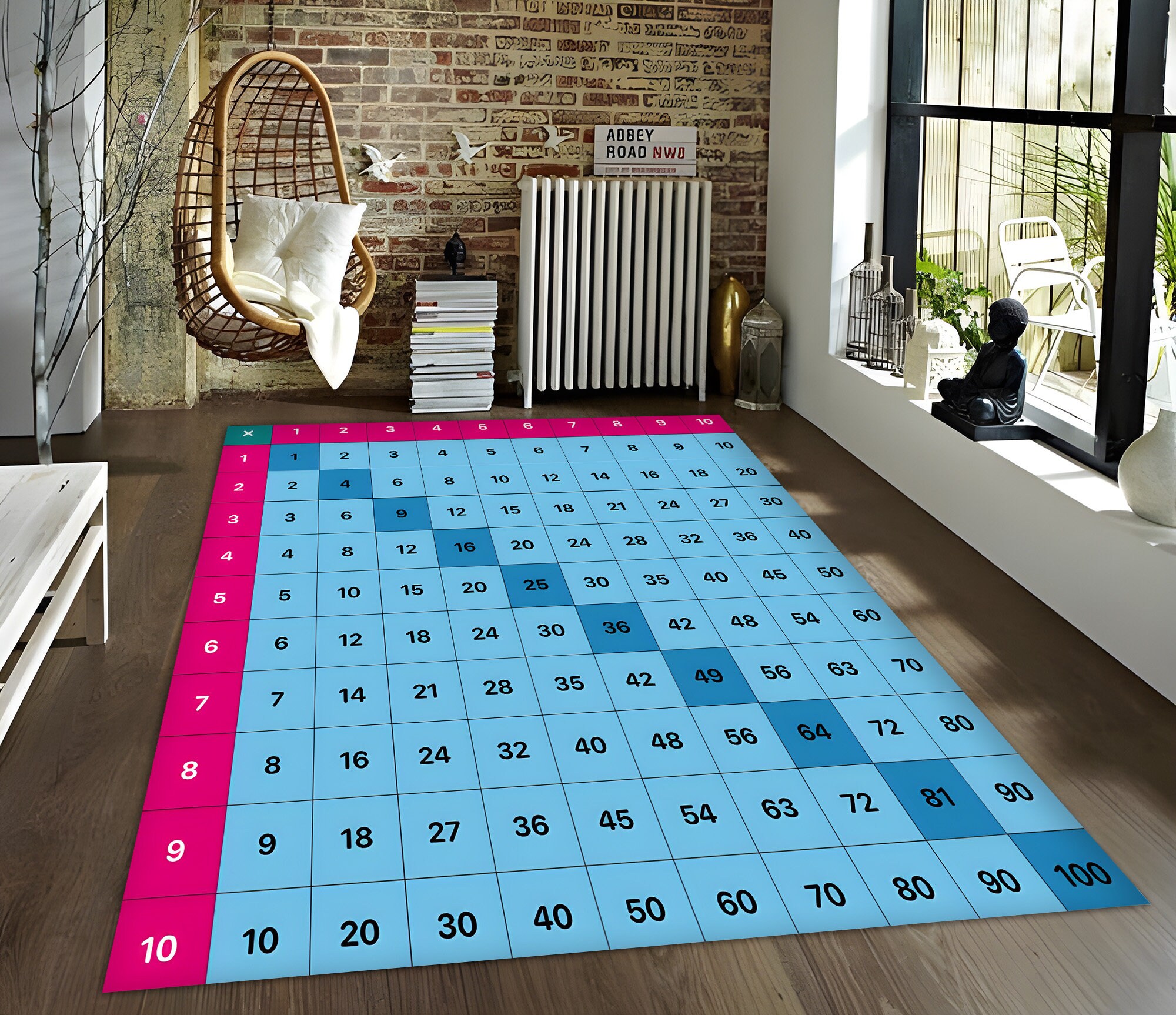 Multiplication Table Rug, Blue Color, Boys Room Rug, Home Decor, Gift ...