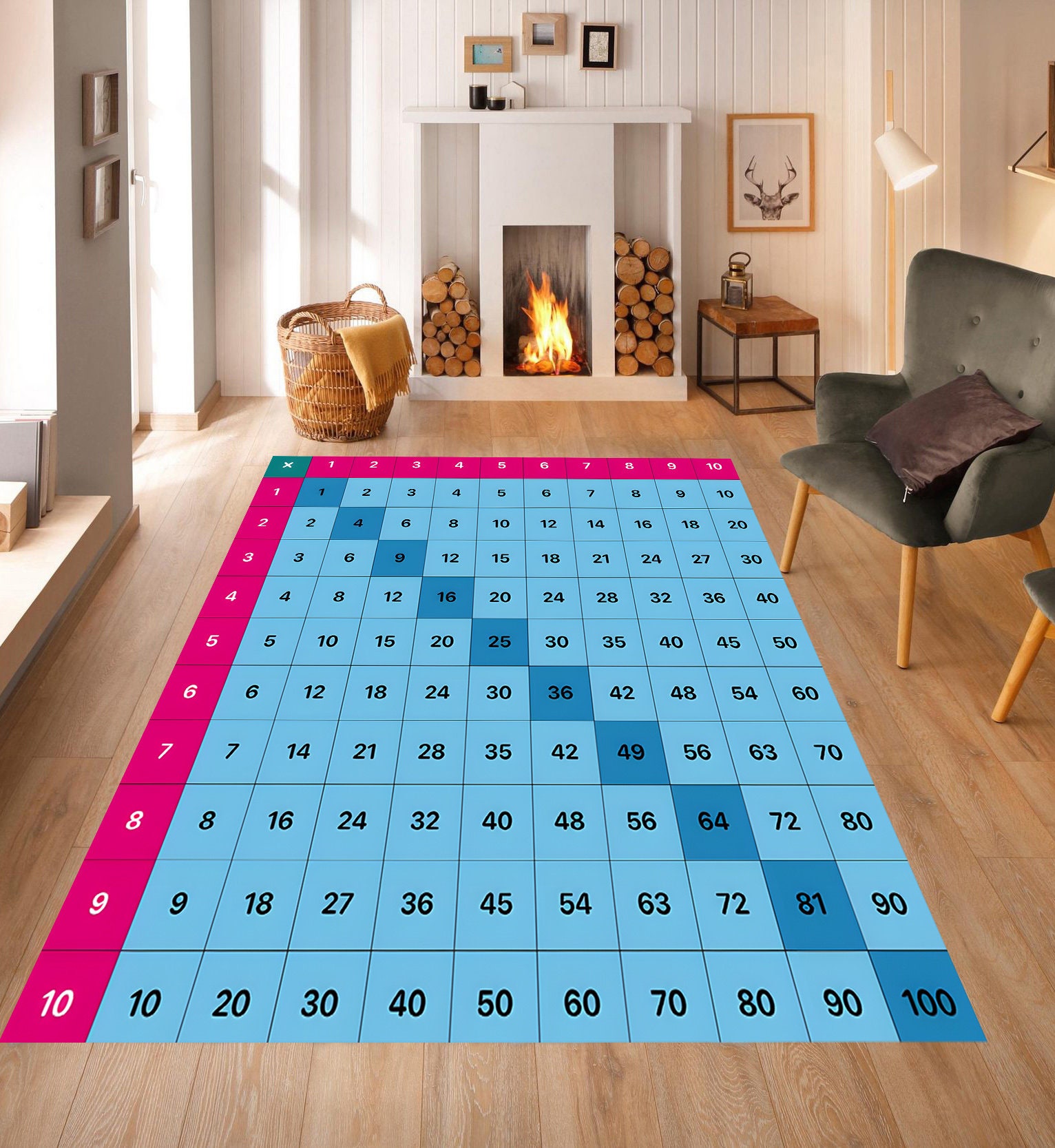 Multiplication Table Rug, Blue Color, Boys Room Rug, Home Decor, Gift ...