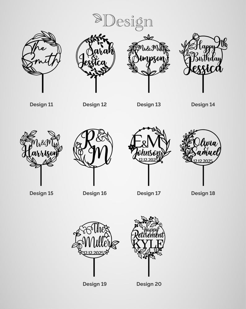 Personalized Happy Birthday Cake Topper – Classic Name Design - Etsy