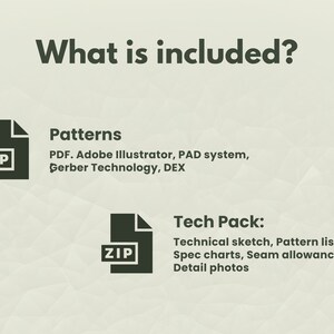 May include: A digital illustration of a computer file folder labeled "ZIP" with the text "What is included?" above it. The text below the folder lists the contents of the file: "Patterns: PDF, Adobe Illustrator, PAD system, Gerber Technology, DEX" and "Tech Pack: Technical sketch, Pattern list, Spec charts, Seam allowance, Detail photos."