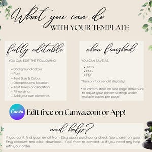 K&ouml;nnte beinhalten: Ein digitales Template in Beige mit schwarzem Text, einschlie&szlig;lich "What you can do with your template". Es werden Bearbeitungsoptionen, Speicherformate und Canva-Anweisungen detailliert. Das Design wird durch gr&uuml;nes Laub akzentuiert. Der Text ist in Schrift- und serifenlosen Schriftarten.