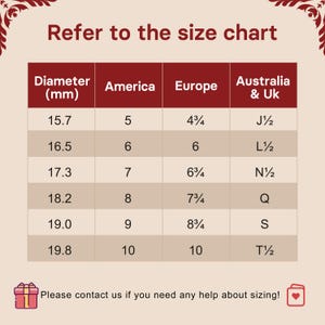 May include: A size chart for rings, showing the diameter in millimeters, and corresponding sizes in America, Europe, and Australia & UK. The chart includes sizes 5 through 10.