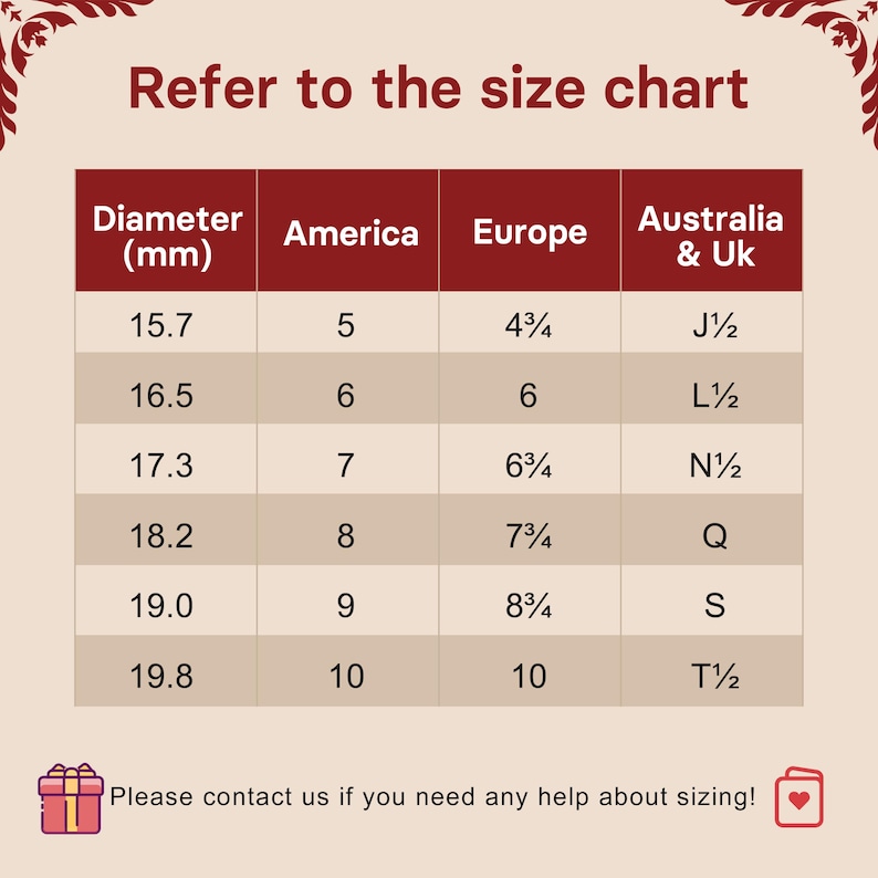 May include: A size chart for rings, showing the diameter in millimeters, and corresponding sizes in America, Europe, and Australia & UK. The chart includes sizes 5 through 10.