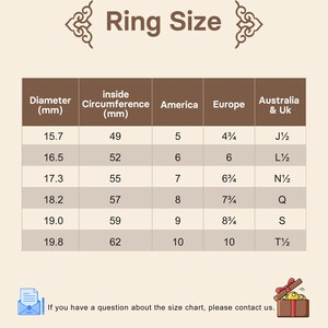 Puede incluir: Un gr&aacute;fico que muestra los tama&ntilde;os de los anillos en mil&iacute;metros, la circunferencia interior, Am&eacute;rica, Europa y Australia y el Reino Unido. El gr&aacute;fico muestra el di&aacute;metro en mil&iacute;metros, la circunferencia interior en mil&iacute;metros y el tama&ntilde;o del anillo correspondiente en cada regi&oacute;n.