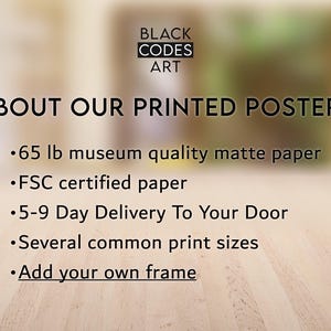 May include: Text on a wooden surface that reads "ABOUT OUR PRINTED POSTERS" and lists the following features: 65 lb museum quality matte paper, FSC certified paper, 5-9 Day Delivery To Your Door, Several common print sizes, Add your own frame.