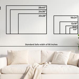 May include: A diagram showing different sizes of canvas prints, ranging from 6x8 inches to 28x40 inches. The text "Standard Sofa width of 90 inches" is below the diagram.