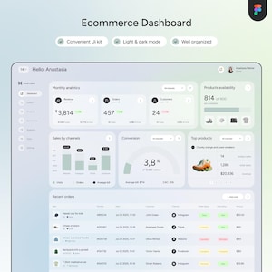 May include: An e-commerce dashboard interface with light and dark mode options. The dashboard displays monthly analytics, sales by channel, conversion rates, and recent orders. The interface is well organised and includes product availability and top product information.
