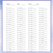 20 Pages Instant Digital Download 3 Times Tables Printable ...