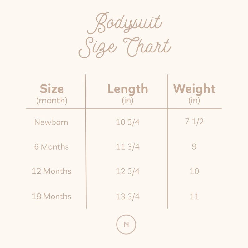 May include: A beige bodysuit size chart with the text "Bodysuit Size Chart". The chart lists sizes from newborn to 18 months, with corresponding lengths in inches and weights in inches.