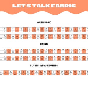 May include: Fabric requirements chart with measurements in yards, inches, and centimeters. The chart is divided into sections for main fabric, lining, and elastic, with measurements for various sizes. The text "LET'S TALK FABRIC" is at the top.