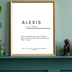 Poster mit individuellem Namen und Bedeutung | Minimalistische Kunst | Moderne Kunst | Digitaldruck | Geschenk | Wandkunst | minimalistische druckbare Kunst | Kinderzimmer-Kunst |