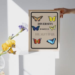 Empowering Classroom Decor | Diversity & Inclusion Poster | Multicultural Education Print | Educational Wall Art | Instant Download