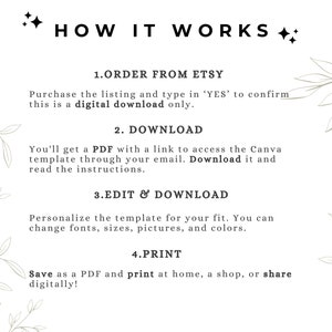 May include: A digital download guide with instructions on how to order, download, edit, and print a Canva template. The guide features a simple design with a white background and green floral illustrations.