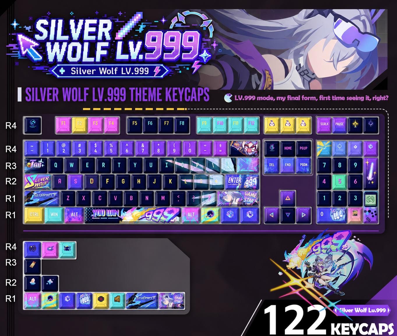 Keycaps Wolf - Etsy