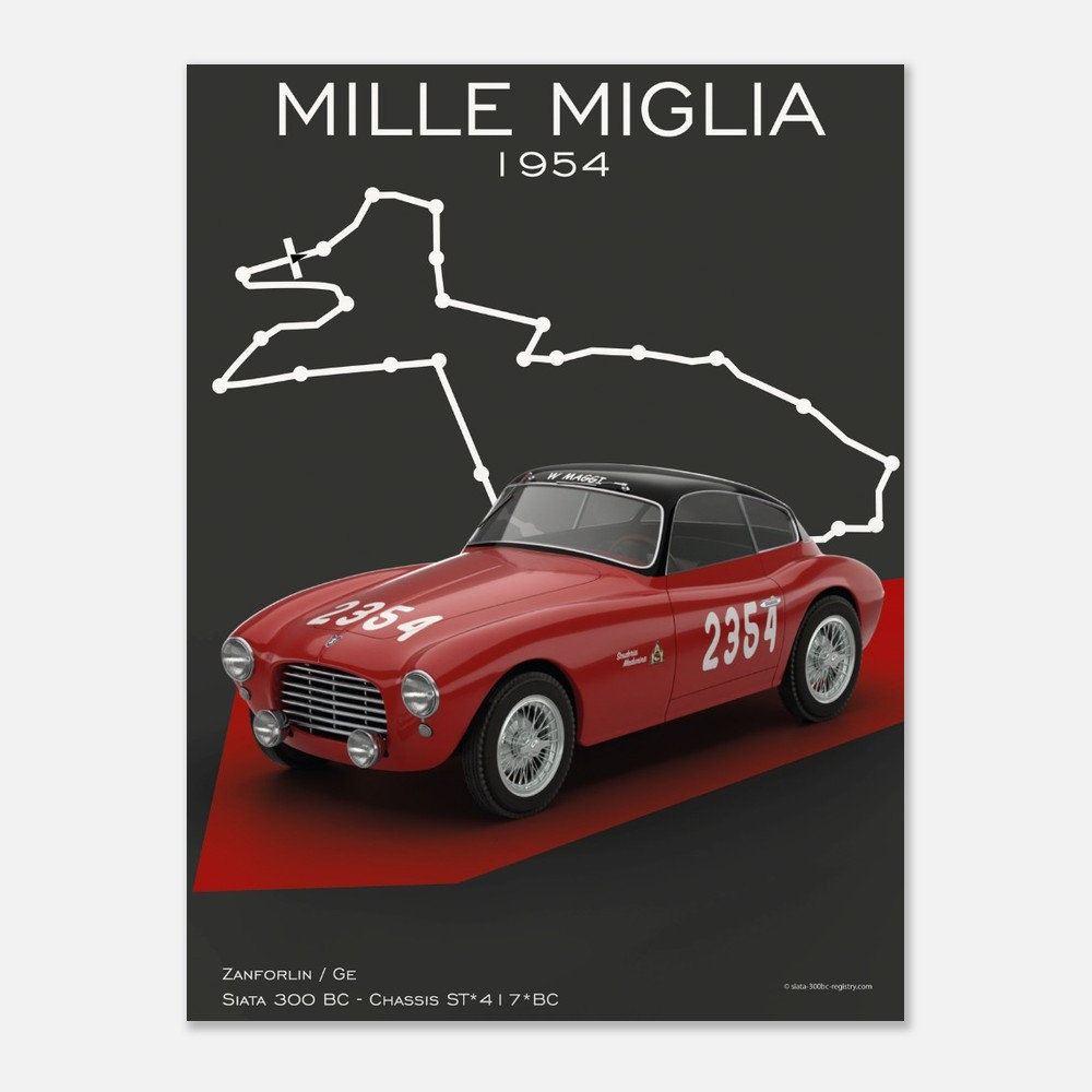 Mille Miglia Poster - Etsy