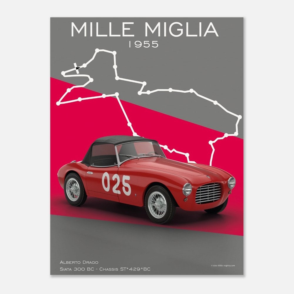 Mille Miglia Poster - Etsy