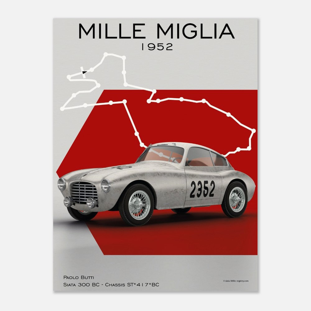 Mille Miglia Poster - Etsy
