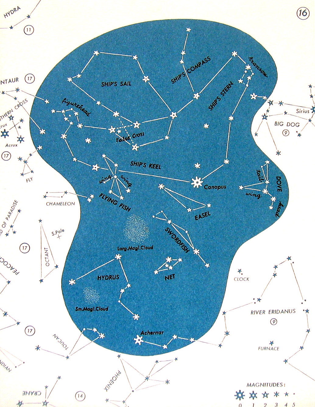 Stelle costellazione grafico costellazioni più Etsy