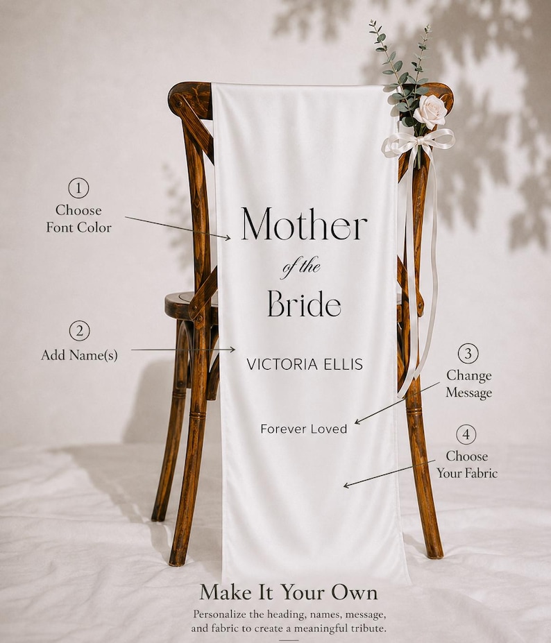 Personalized memorial chair sign customization options showing font color, message, name and fabric choices