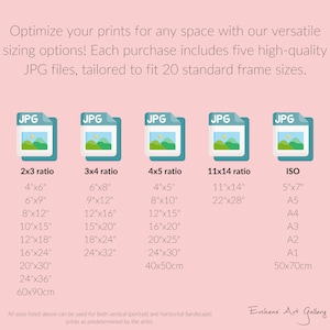 Available Size Conversions