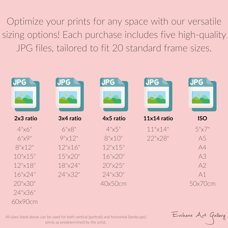 Available Size Conversions