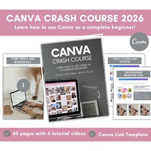 Canva-crashcursus 2026 | Beginnershandleiding met videotutorials (MRR/PLR) Digitale producten maken, handleidingen, digitale download