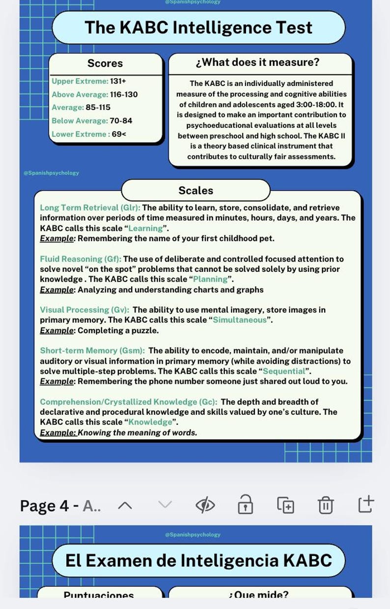 Kabc Test Kit KABC Cheat Sheet (eng/spanish) - Etsy